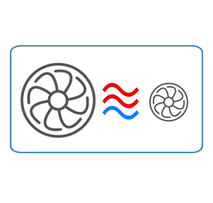 Thermal Air Transfer Unit